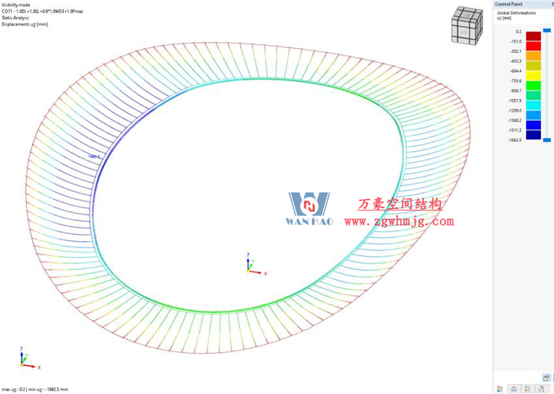 科技賦能品質(zhì)工程 | 萬豪集團(tuán)攜手浙大團(tuán)隊(duì)圓滿完成無錫奧體中心膜結(jié)構(gòu)排水試驗(yàn)驗(yàn)收
