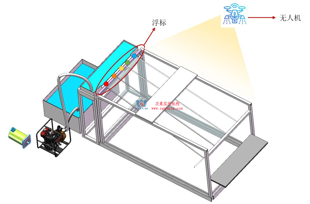 科技賦能品質(zhì)工程 | 萬豪集團(tuán)攜手浙大團(tuán)隊(duì)圓滿完成無錫奧體中心膜結(jié)構(gòu)排水試驗(yàn)驗(yàn)收